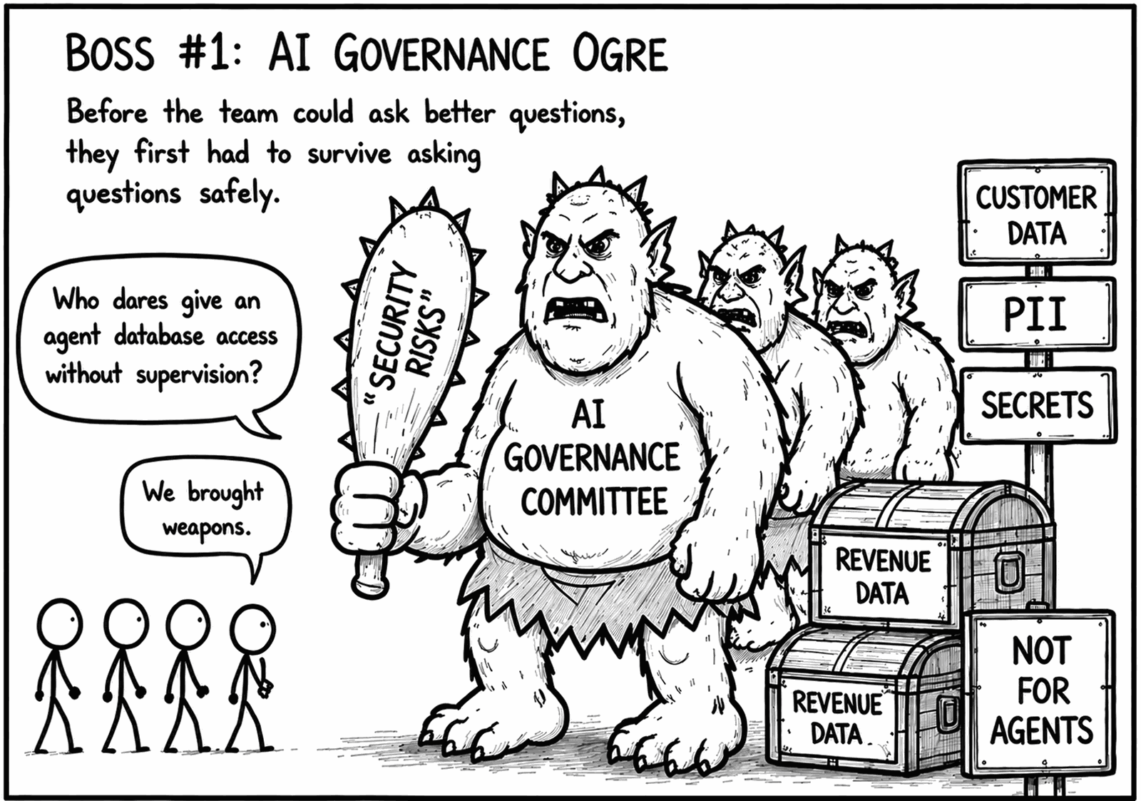 Comic — “Boss #1: AI Governance Ogre.” An AI Governance Committee ogre guards customer data, PII, and secrets, blocking agents from production data.