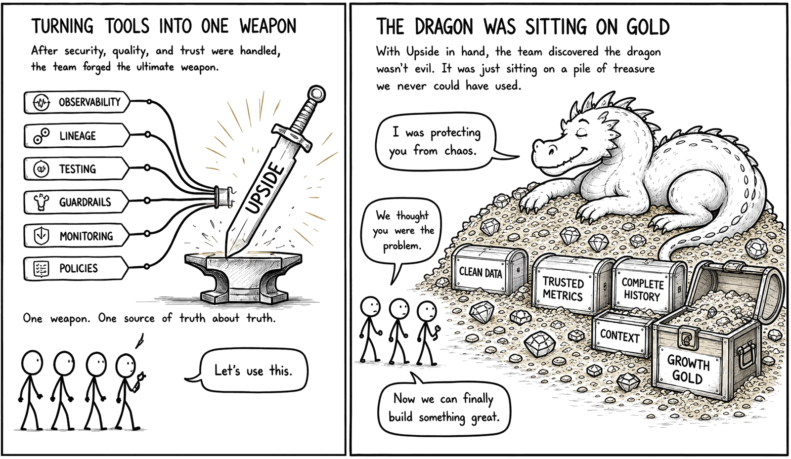 Comic — turning the tools into one weapon (observability, lineage, testing, guardrails, monitoring, policies forged into a single source of truth), and discovering the dragon was just sitting on a hoard of clean data, trusted metrics, complete history, context, and growth gold.