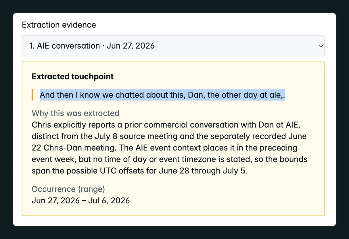 Upside extraction evidence for that touchpoint: the quote from a later meeting that mentions an earlier conversation at an event, why it was extracted, and its occurrence range, Jun 27 to Jul 6, 2026.